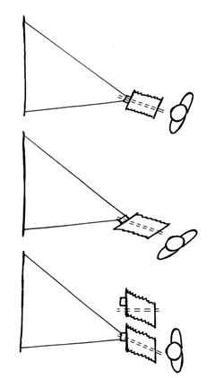 Matrise de la perspective horizontale  l'aide d'une chambre photographique