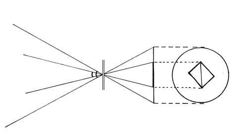 Cercle image d'un objectif