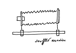 Chambre photographique avec soufflet accordon